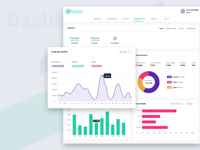 Personal Finance & Mutual fund Dashboard by Yash Mithuna on Dribbble