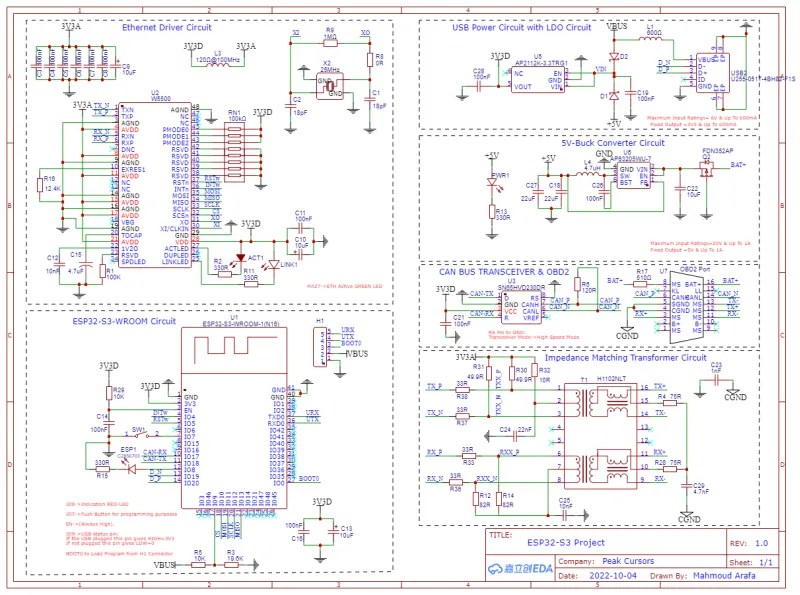 Detailed Schematic for ESP32 & Ethernet & CAN by Mahmoud Arafa on Dribbble