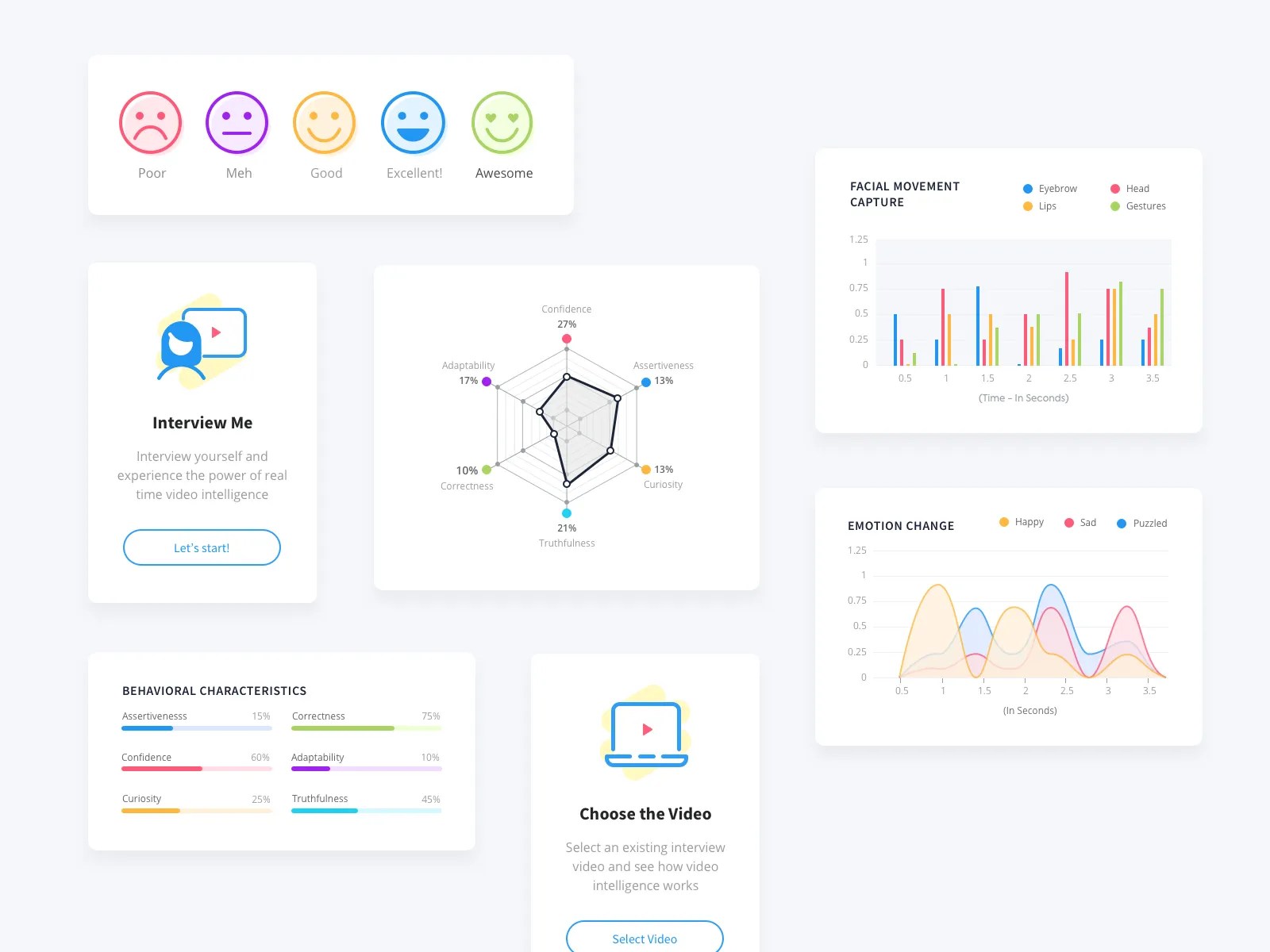 How To Interview Ui Ux Designer