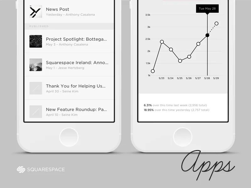 New Squarespace iOS App Suite by Stephen Parker on Dribbble
