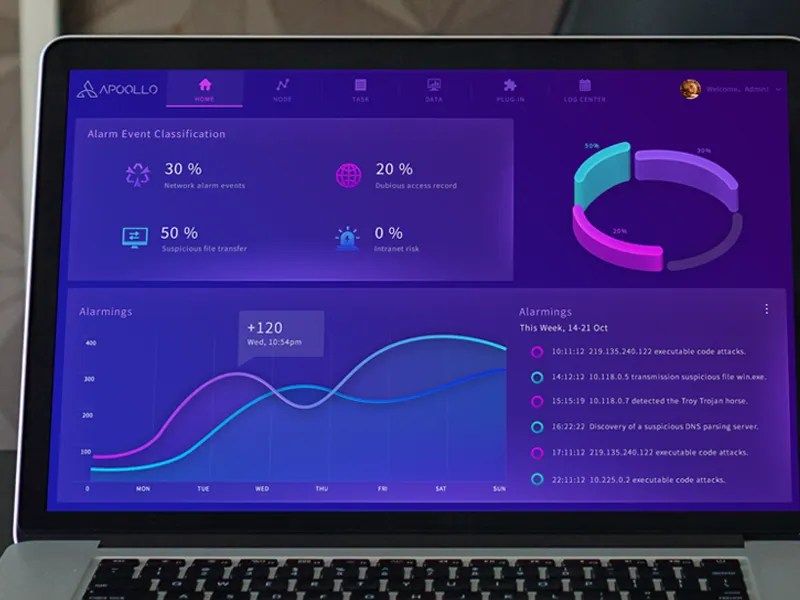 Data visualization interface design by Arche阿北 for COOLEST on Dribbble