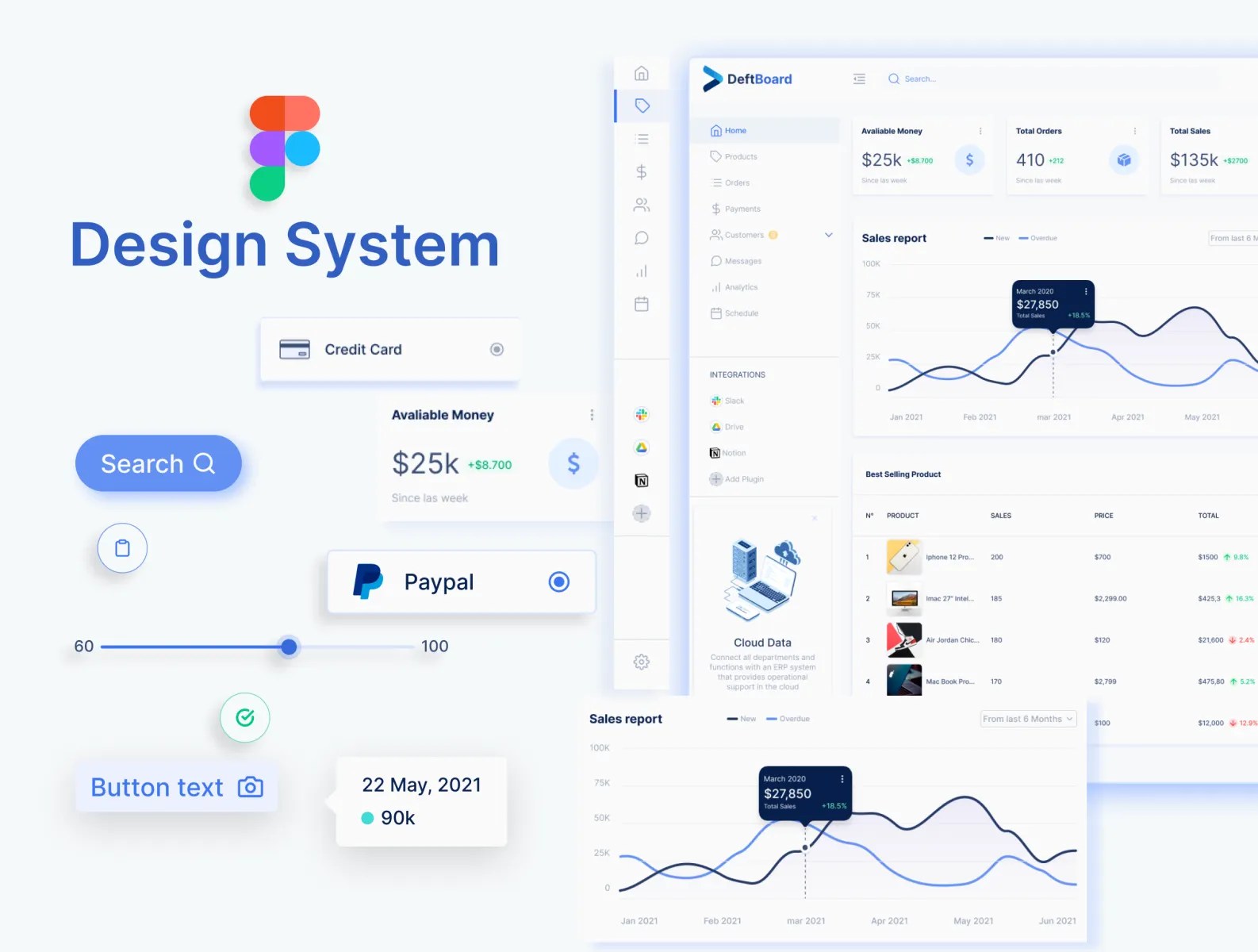 Figma Dashboard Design System by Facundo on Dribbble