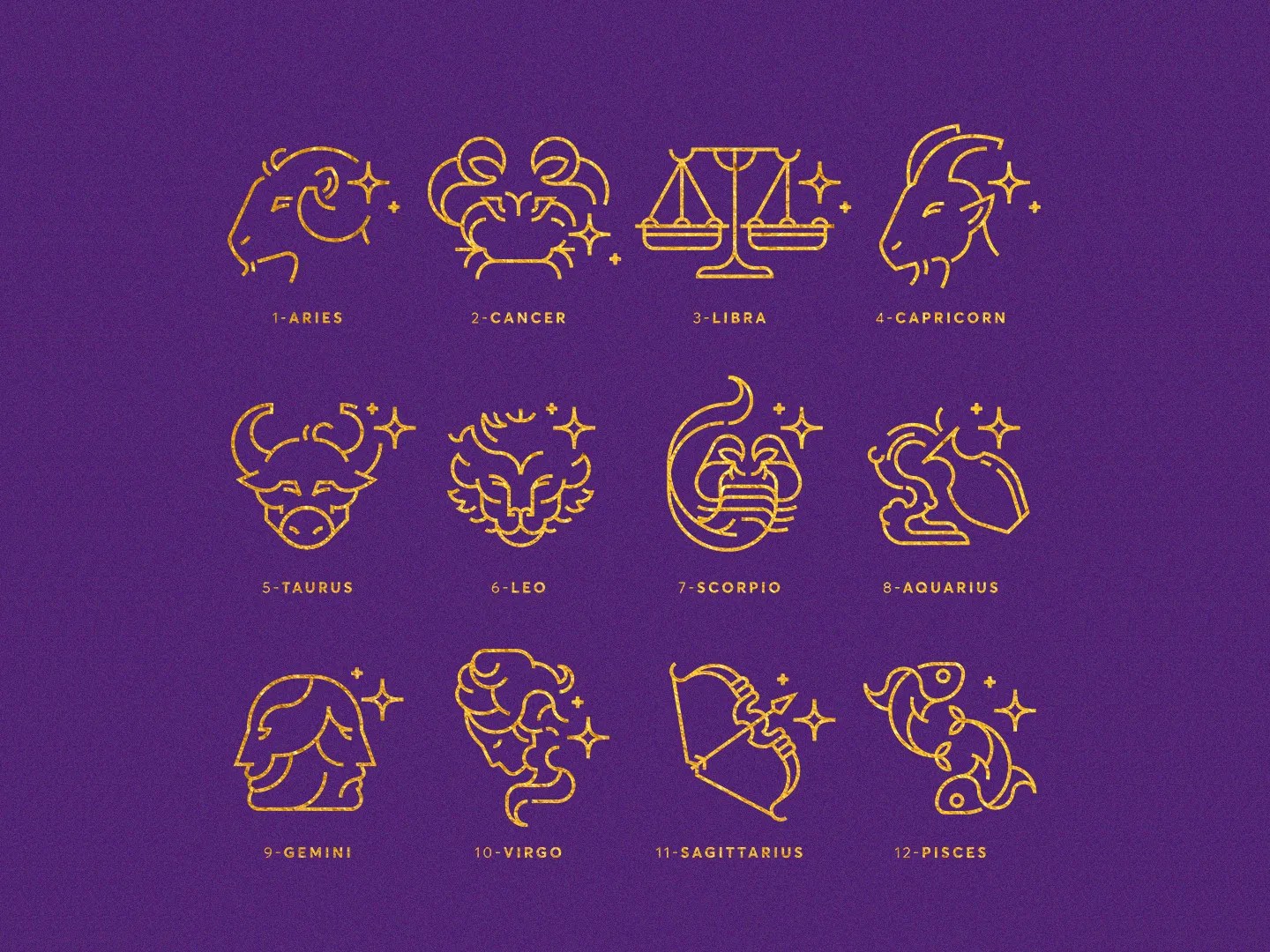 Do you know what your Zodiac sign means? 🔮 by Buddhisign on Dribbble
