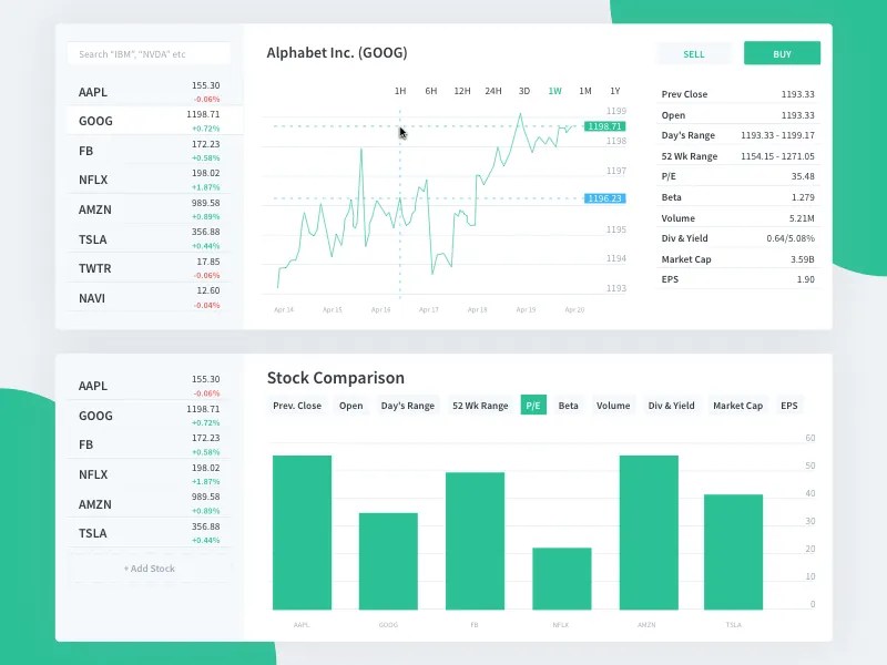 Single Ticker Widget — Free and Powerful Tool — TradingView