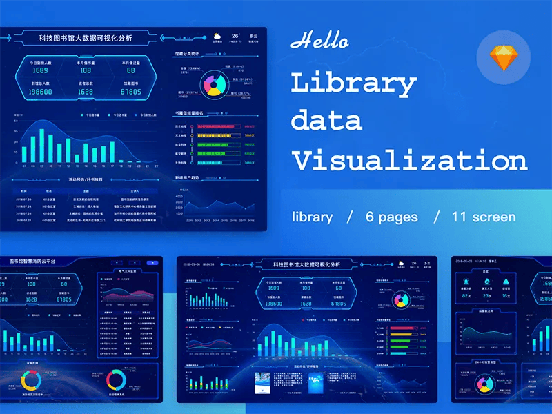 Library data visualization by Ning xiao dong for AGT on Dribbble