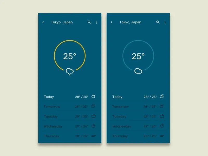 Daily UI 037 Weather by Rhema Leverett on Dribbble