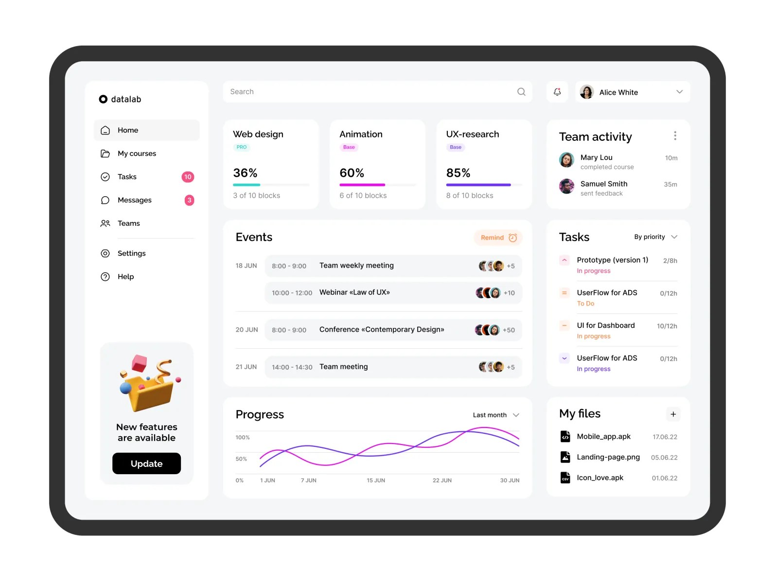 Elearning — Dashboard by Wodna Kotka for Sunrise Apps on Dribbble