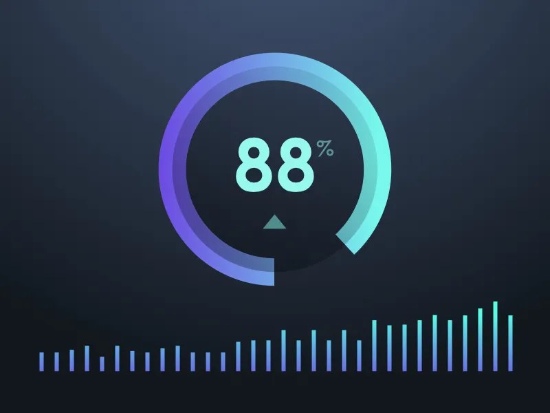 Donut Chart Rate Design by Ettrics on Dribbble