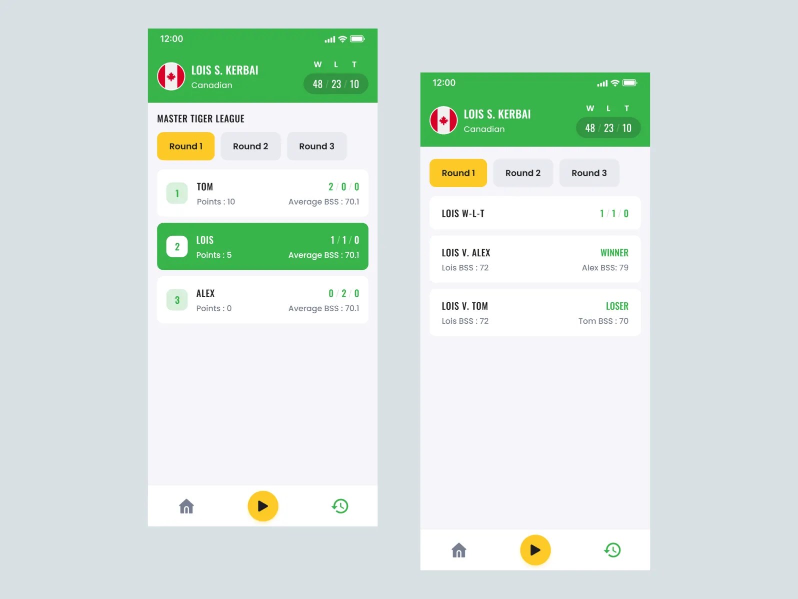 Golf score tracking application by Jenish Borad on Dribbble