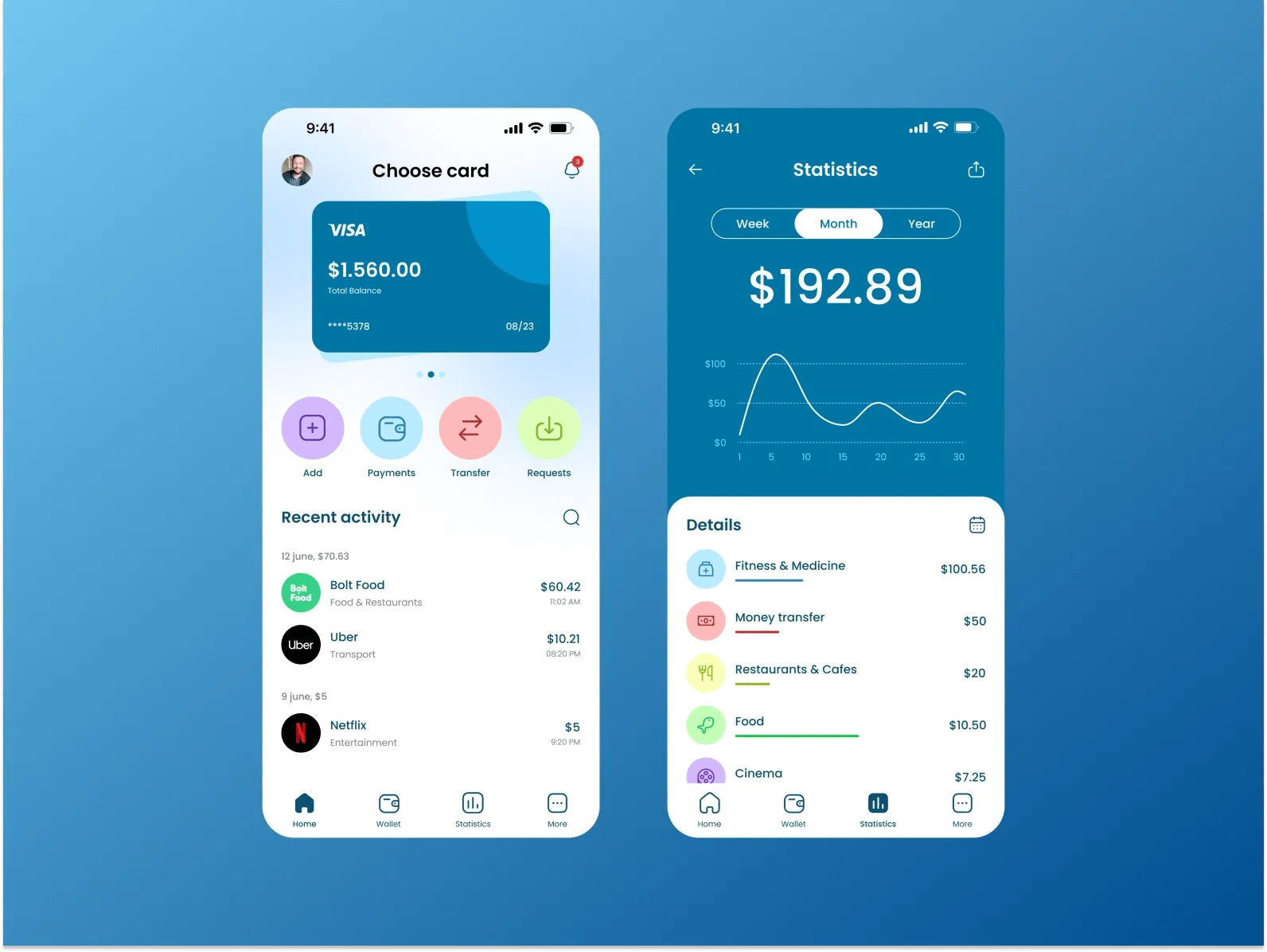 Mobile Banking Mobile app by Huseyn Mehdi on Dribbble