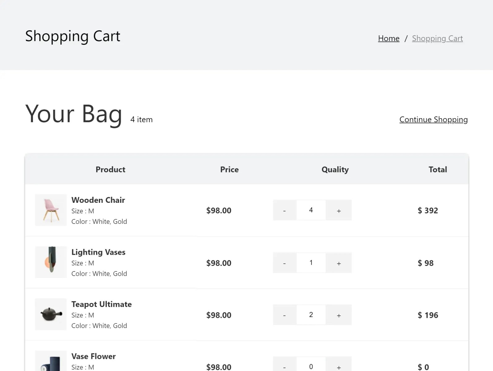 ReactJs Shopping Cart UI by NIKHIL CHANDRA ROY on Dribbble
