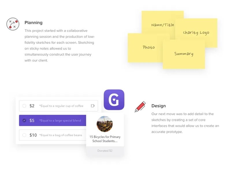 Case Study Components by Jon Rundle for TRΞBLE on Dribbble