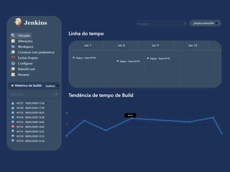 Jenkins Readequação de tela by Jéssica Amorim on Dribbble