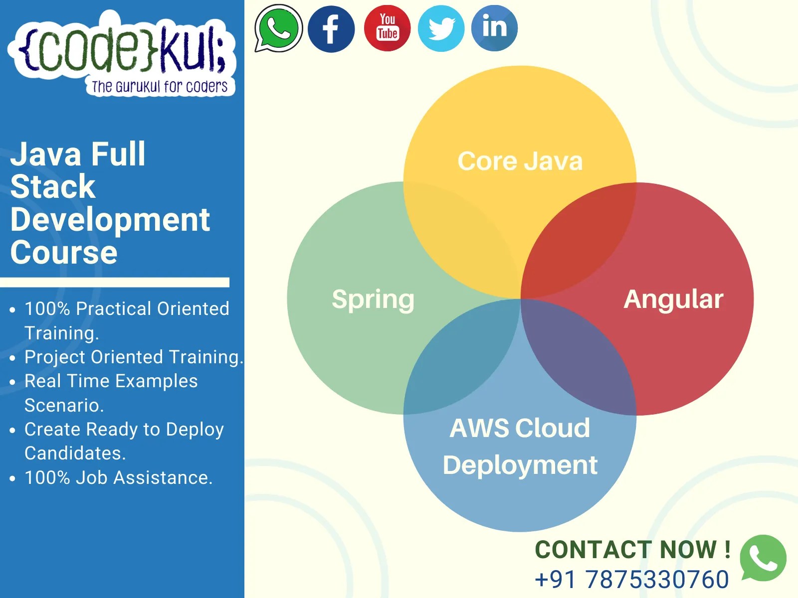 java full stack developer training in Pune by Rajiv on Dribbble