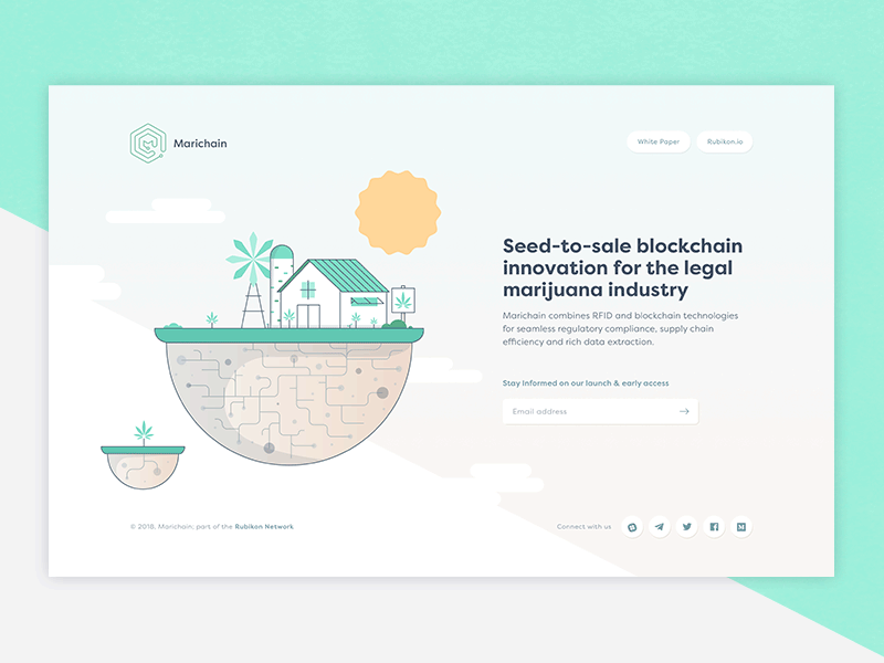 🌳🔗 by ɢ®ᴇɢ ᴄʜ®ɪꜱ™ᴀɴ on Dribbble