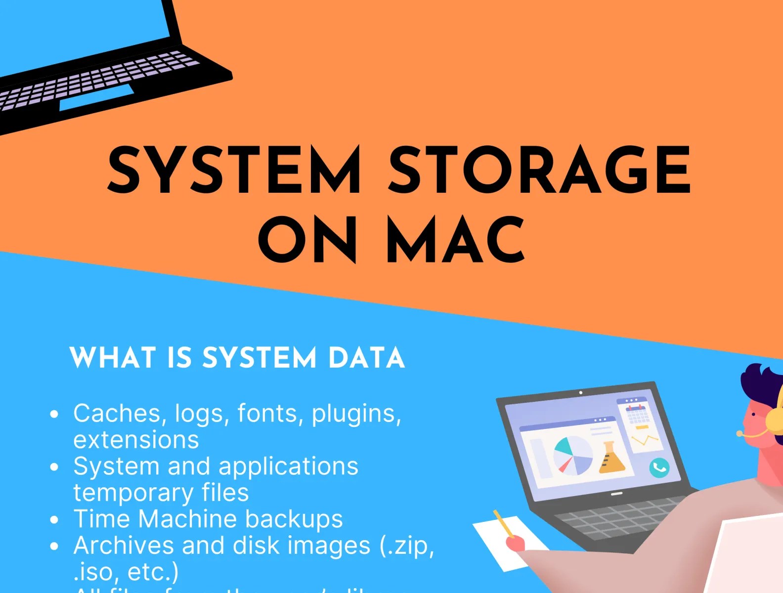 System storage by Asya Karapetyan on Dribbble