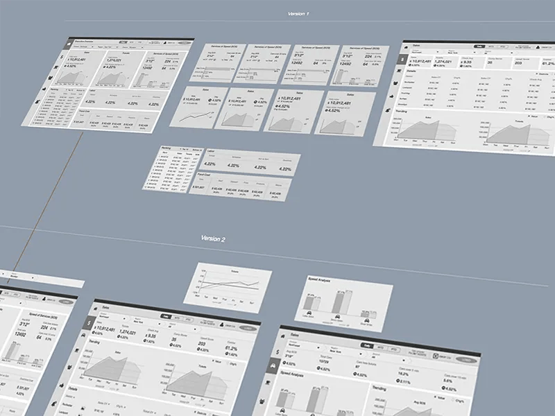 (work in progress) Restaurant BI Dashboard by Jason Liu on Dribbble