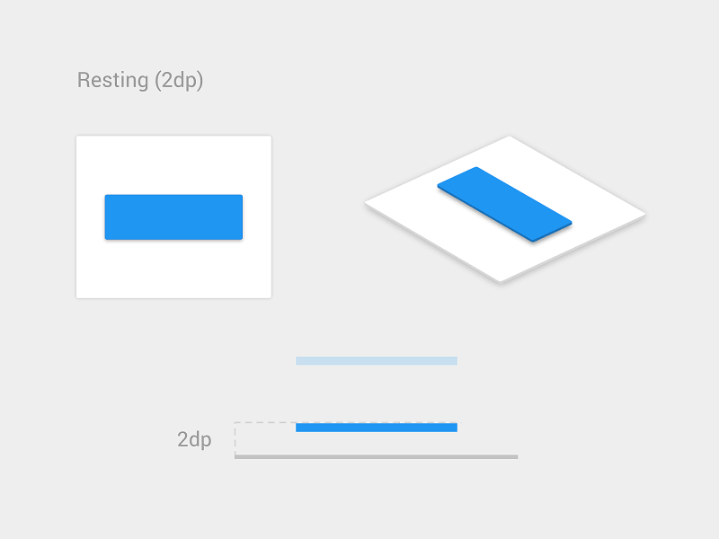 Material Design Button by Vadim Gromov on Dribbble