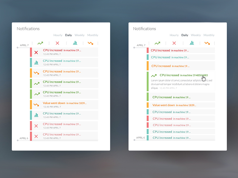 Notification card by Veronika Druce on Dribbble