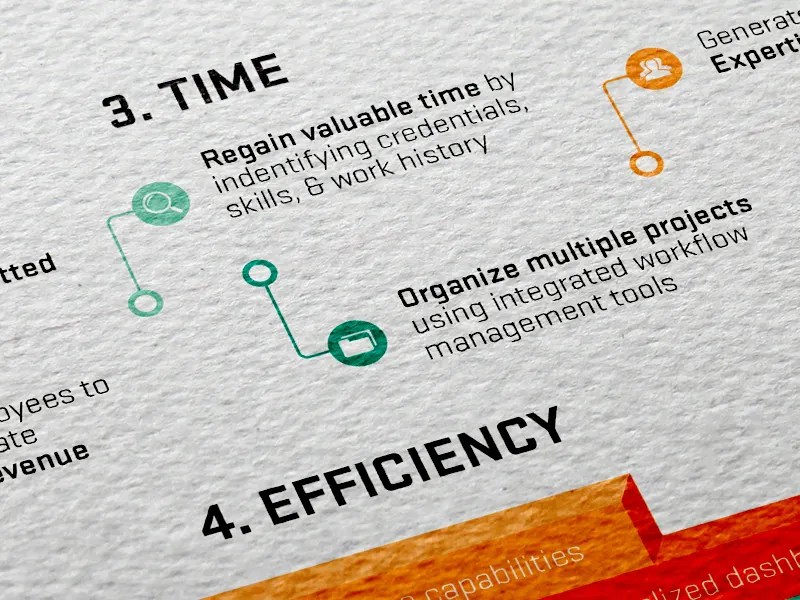 Freelancer Management Systems (FMS) part 3 by Adam Patton on Dribbble