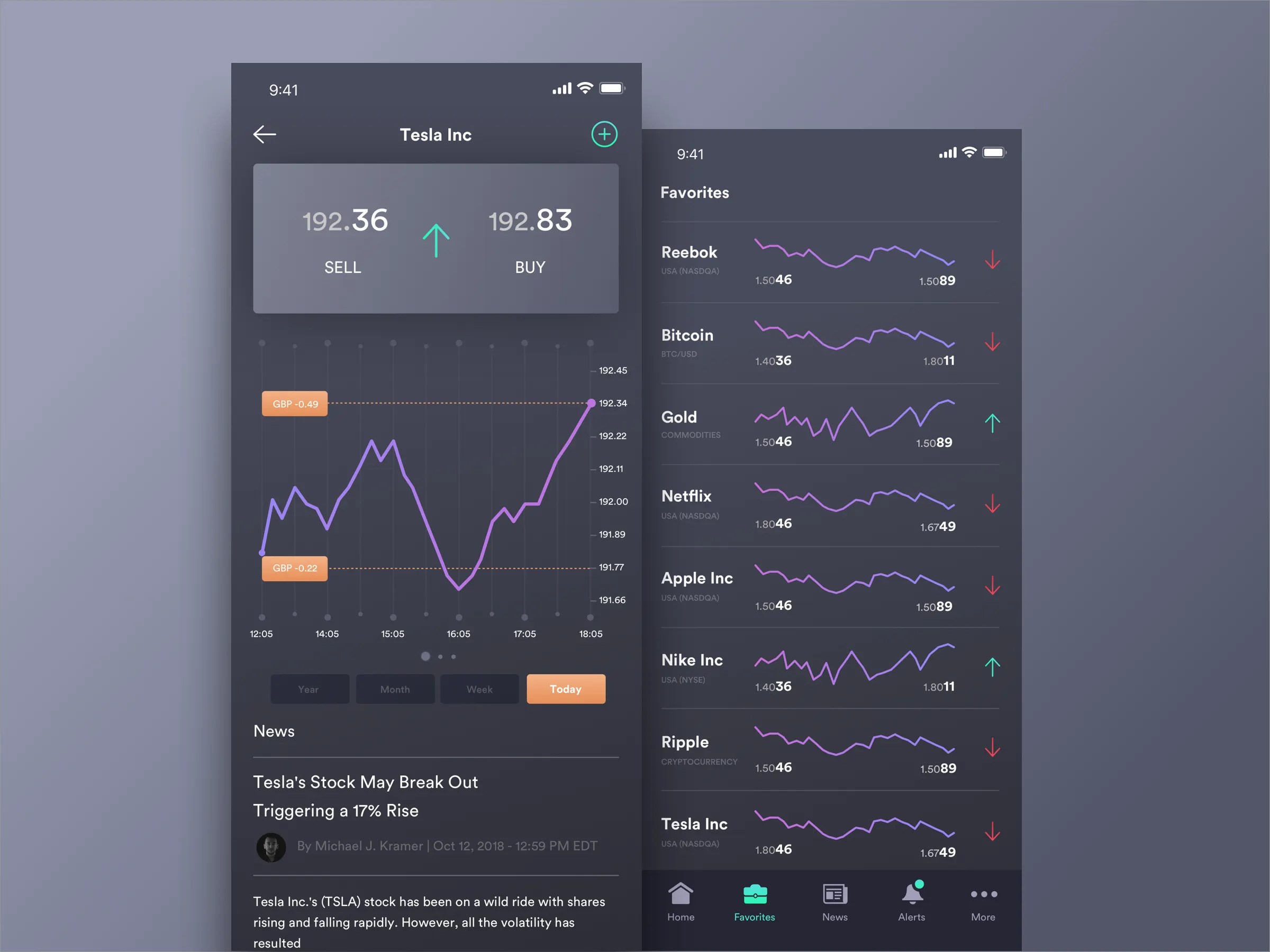 Dribbble stocks.png by Rob Davis