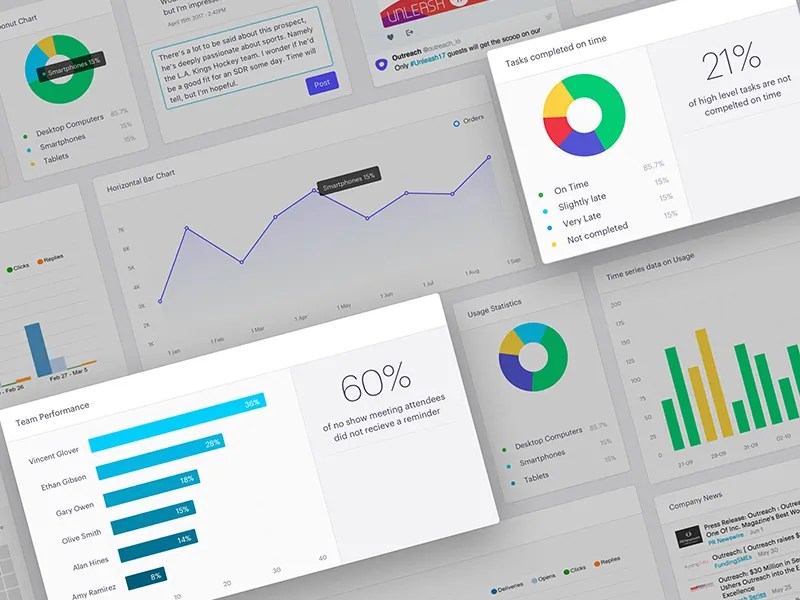 Analytics Tiles by Oddur Sigurdsson for Outreach on Dribbble