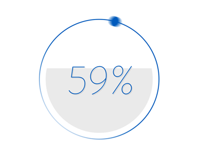 Circular Loader By Mondo Robot On Dribbble