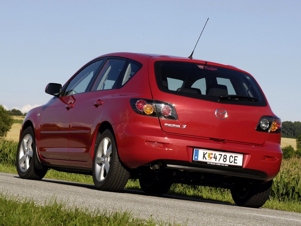 Best Used Cars for Less Than 15,000