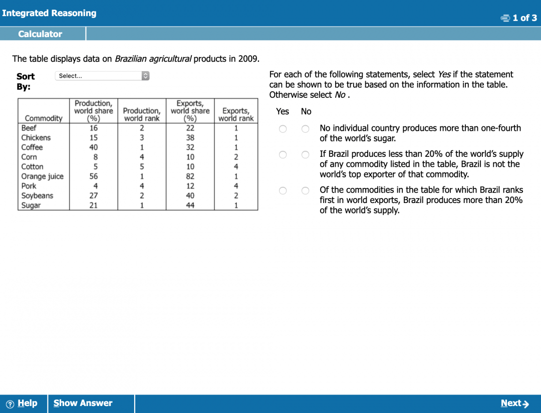 10 Tips to ace the GMAT Integrated Reasoning (IR) section