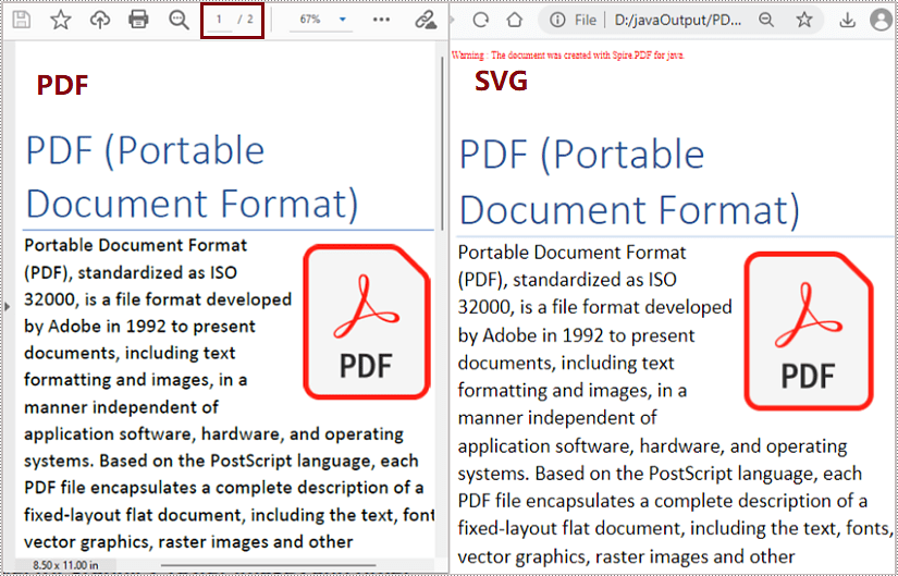 Java Convert PDF to SVG
