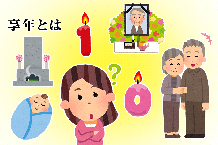 享年とは 行年・没年との違いと使い分け／数え年の計算方法 霊園・墓地のことなら「いいお墓」