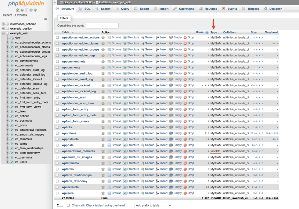 Convertir Tables MySQL MyISAM en InnoDB sans phpMyAdmin