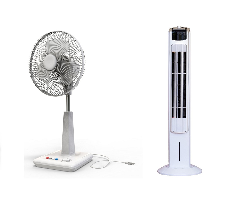 The 10 Best Quiet Pedestal Fan That Are Also the Quietest EatHappyProject