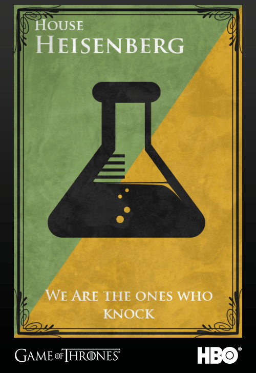 Cool Game of Thrones House Sigils Gallery eBaum's World
