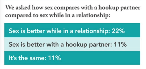Correlation vs. Causation Difference, Designs & Examples Scribbr