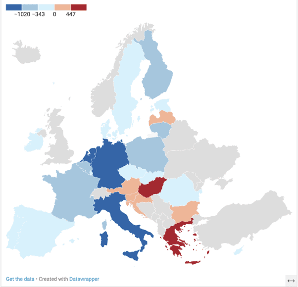 EURussia trade since the start of the war recoupling for some