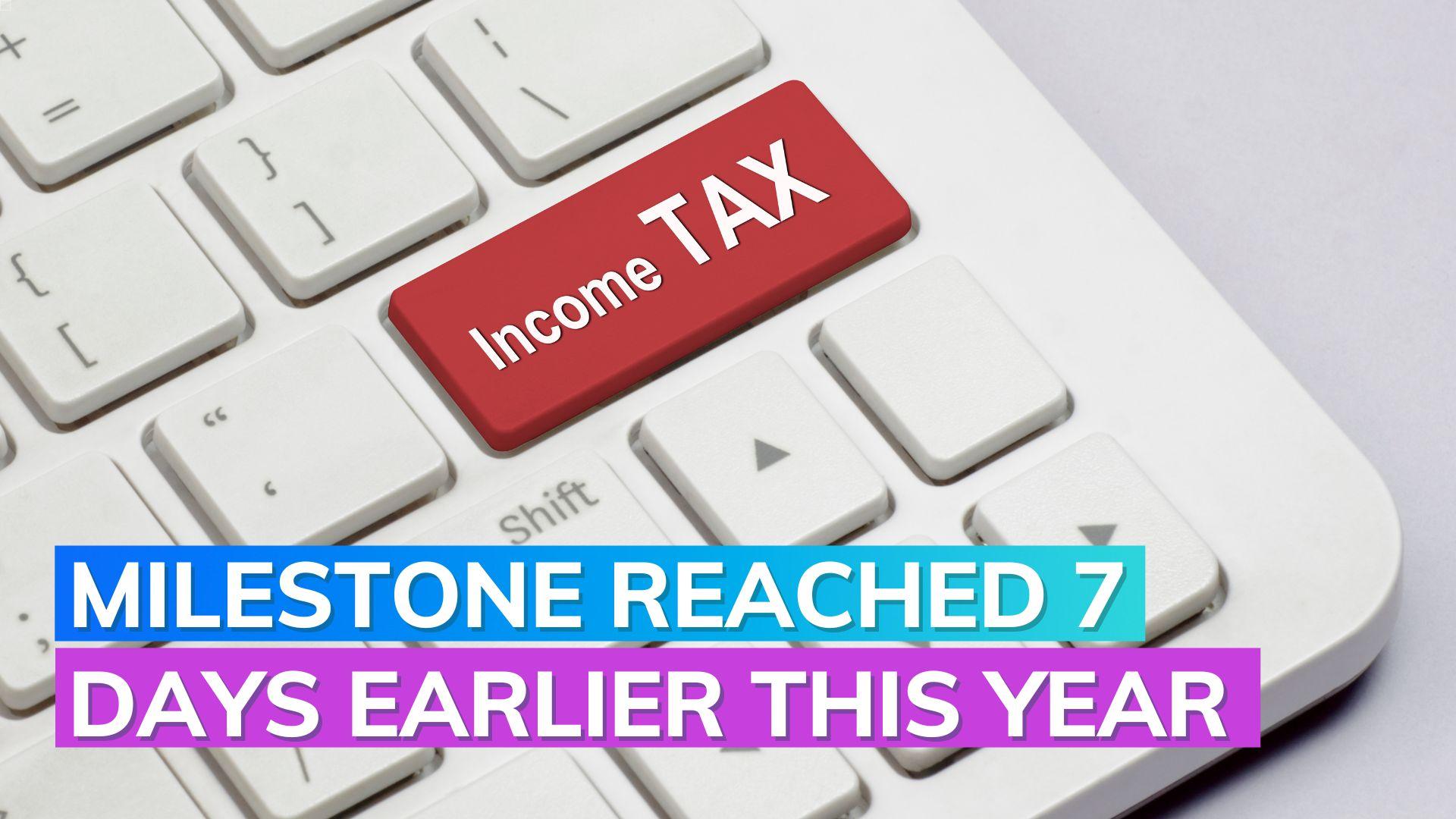 ITR filing 2023 Over 3 crore tax returns filed so far says Tax