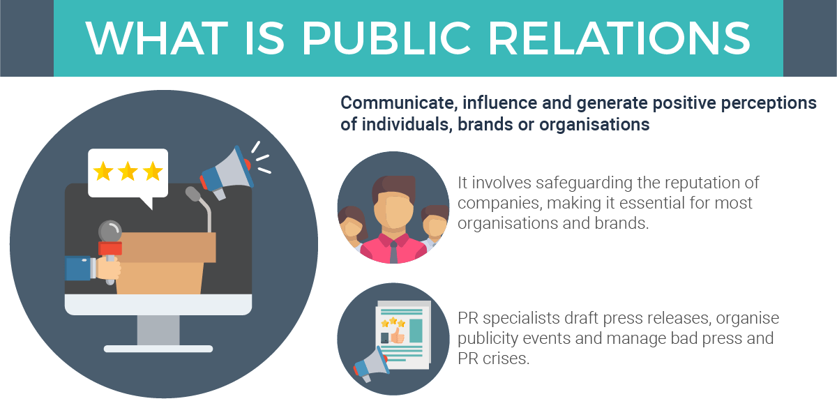 Public Relations Course in Malaysia Pathway & Requirements