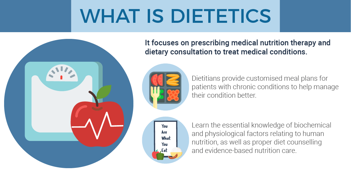 Dietetics Course in Malaysia Pathway & Requirements