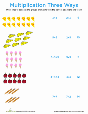 Intro To Multiplication: Multiplication Three Ways | Worksheet | Education.com