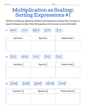 Multiplication as Scaling: Sorting Expressions #1 | Interactive
