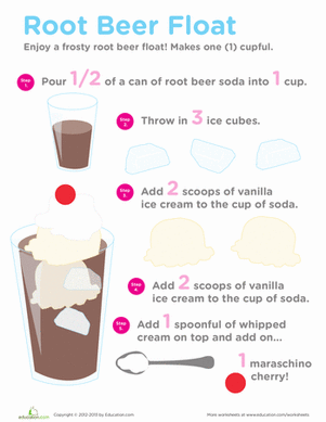 Root Beer Float Experiment Worksheet Root Beer Floats Explore States