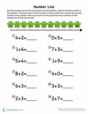 Adding With A Number Line | Worksheet | Education.com