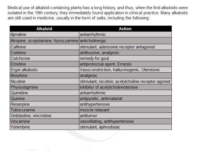 What are the medicinal uses of alkaloids?