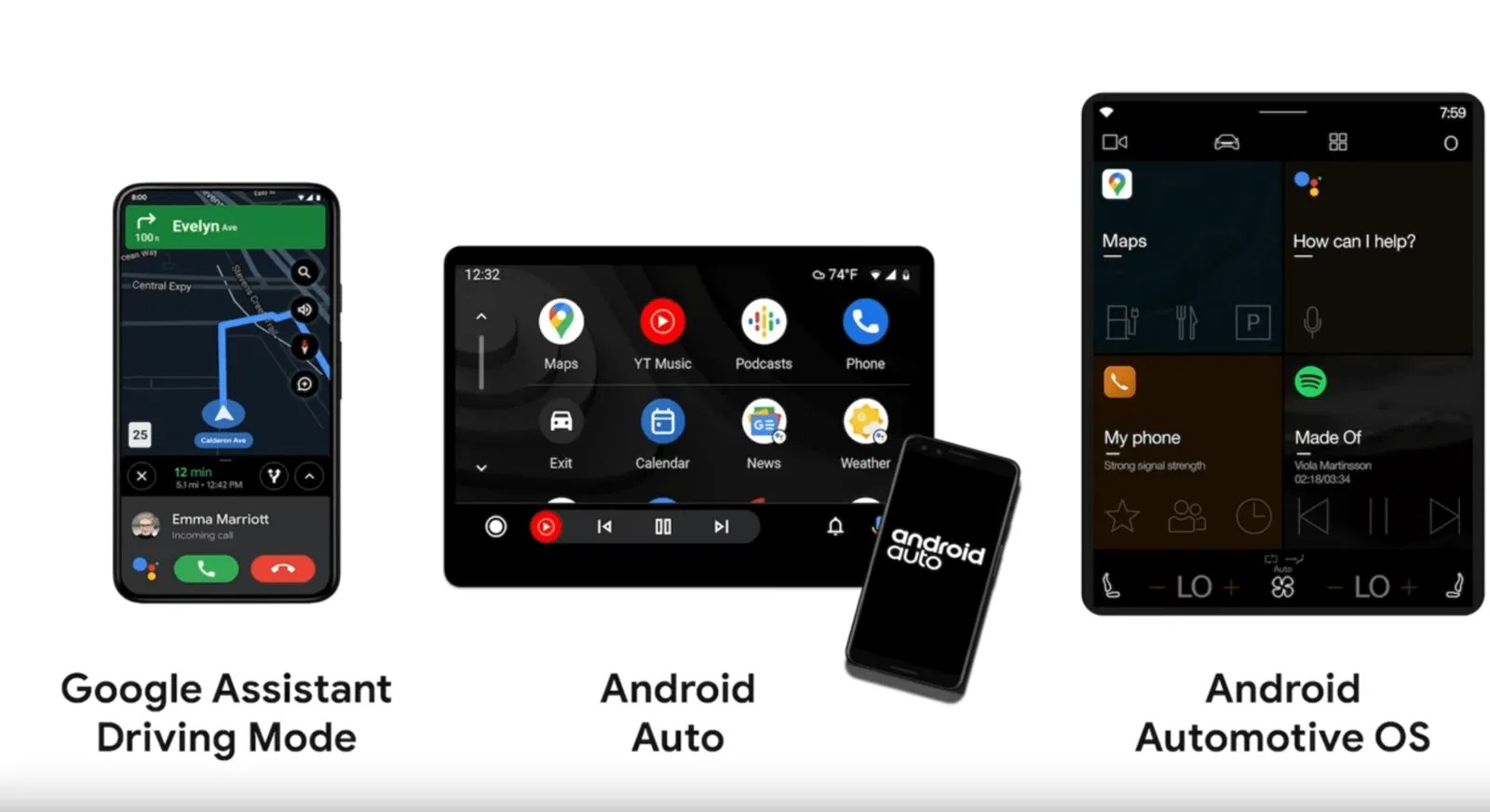 What's new with Android for Cars -- 2021 and beyond
