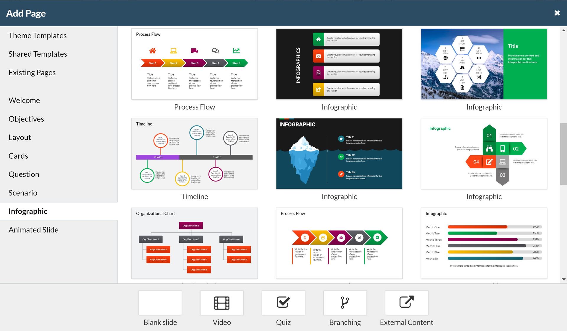 eLearning Templates 5 Things You Need To Know eLearning Industry eLearning Templates 5 Things You Need To Know eLearning Industry