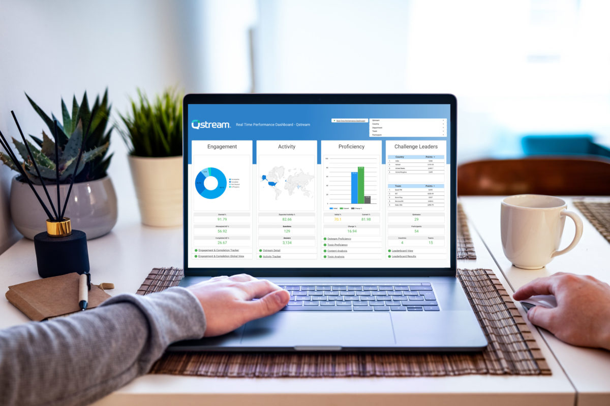 Qstream Features, Price, Reviews & Rating eLearning Industry