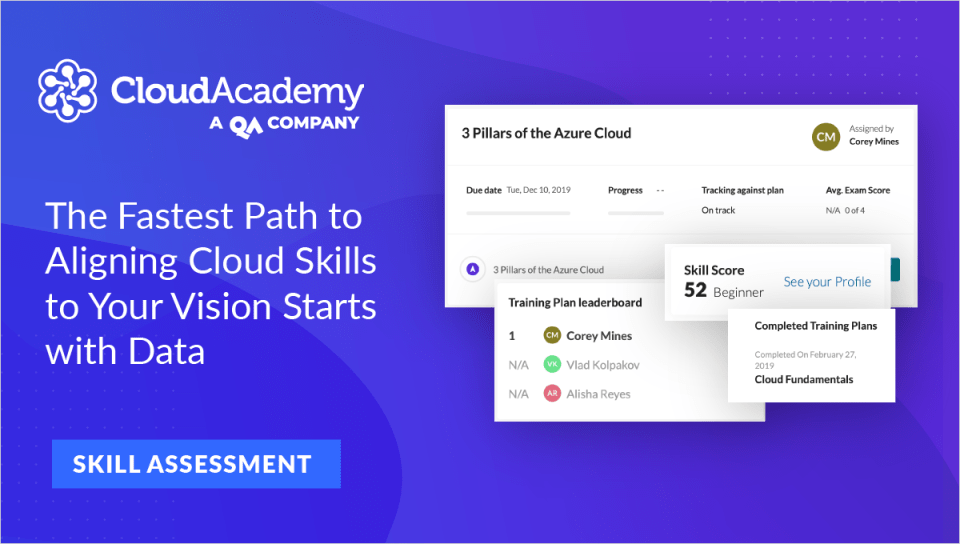 Cloud Academy Overview, Features & Pricing eLearning Industry