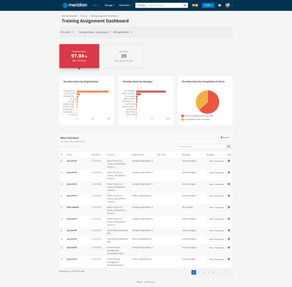 Meridian LMS™ Overview, Features & Pricing eLearning Industry