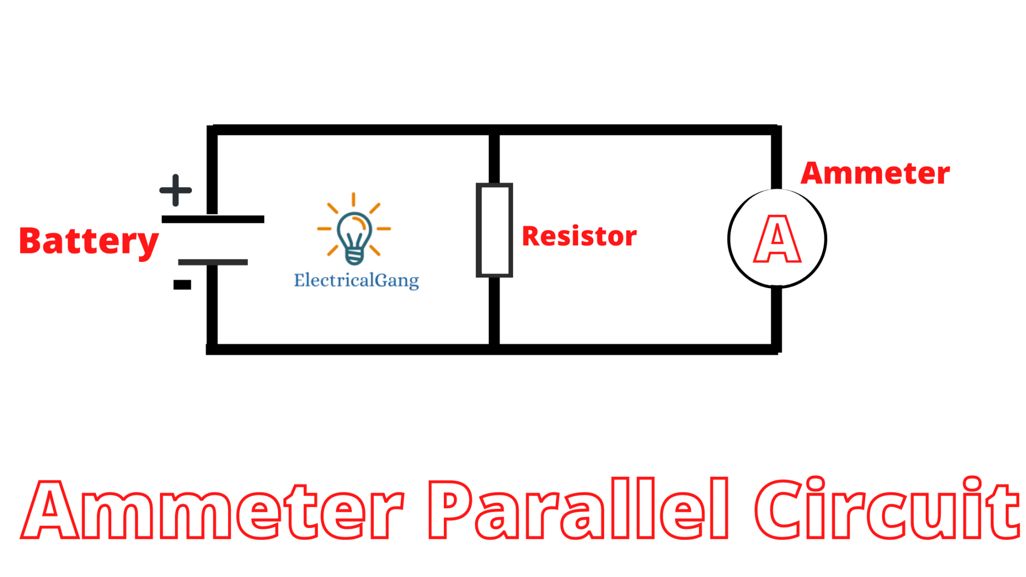What Is an Ammeter Working Principle of Ammeter Types